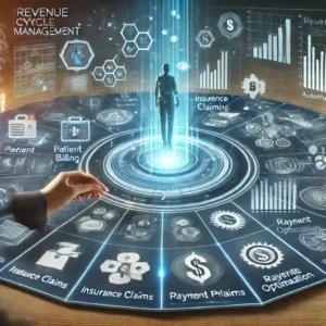 Revenue-Cycle-Management-RCM-in-healthcare